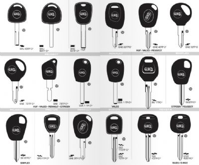 Gülyalı Oto Anahtarcı